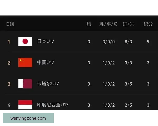 足球报称国足阵容技战术基本稳定对阵沙特需保持强侵略性全场节奏 足球报称国足阵容技战术基本稳定对阵沙特需保持强侵略性全场节奏